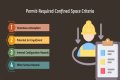 What is the difference between a confined space and a permit required confined space